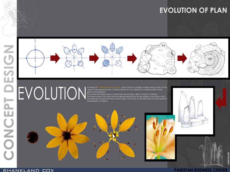 Slide6